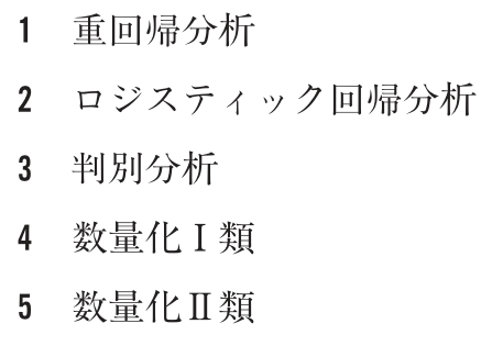 選択肢図